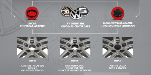 Kreunt Land van staatsburgerschap Een effectief Car-specific wheels. Custom made voor jouw auto.